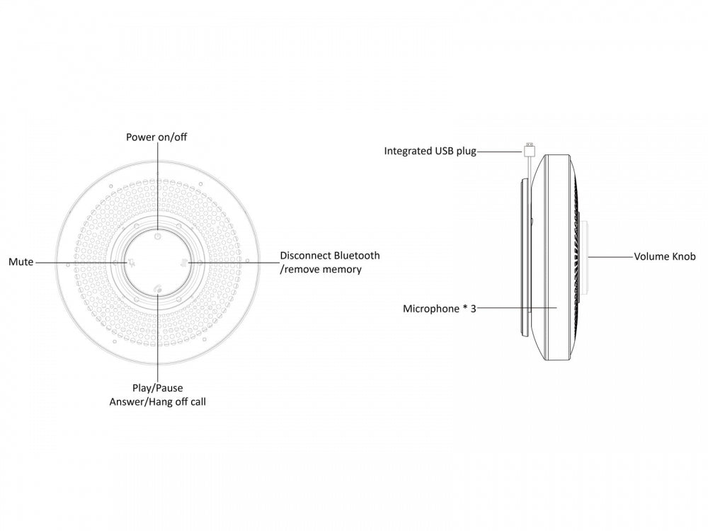 OMNITRONIC Ciao 360° Akku-Konferenzsystem BT/USB