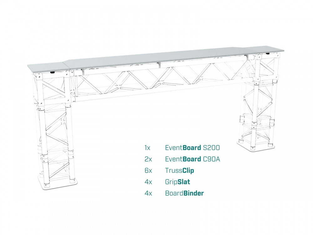 OnTruss EventBoard S100 BASIC