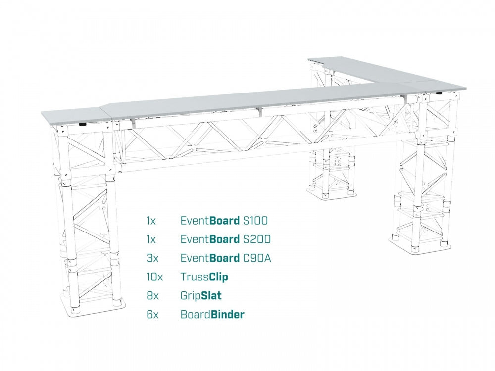 OnTruss EventBoard C90A BASIC