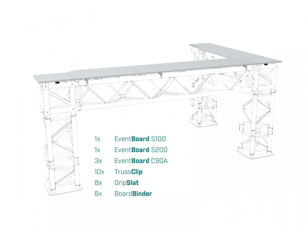 OnTruss EventBoard S200 BASIC