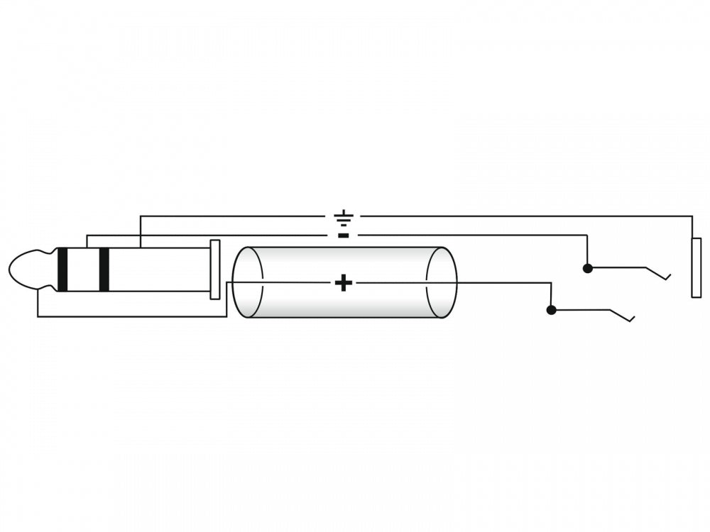 OMNITRONIC Klinkenverlängerung 3,5 stereo 3m